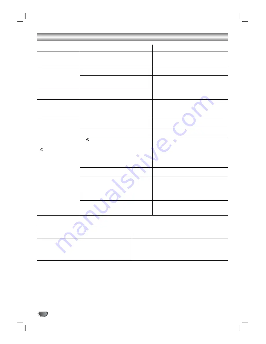 Zenith XBV343 Installation And Operating Manual Download Page 36