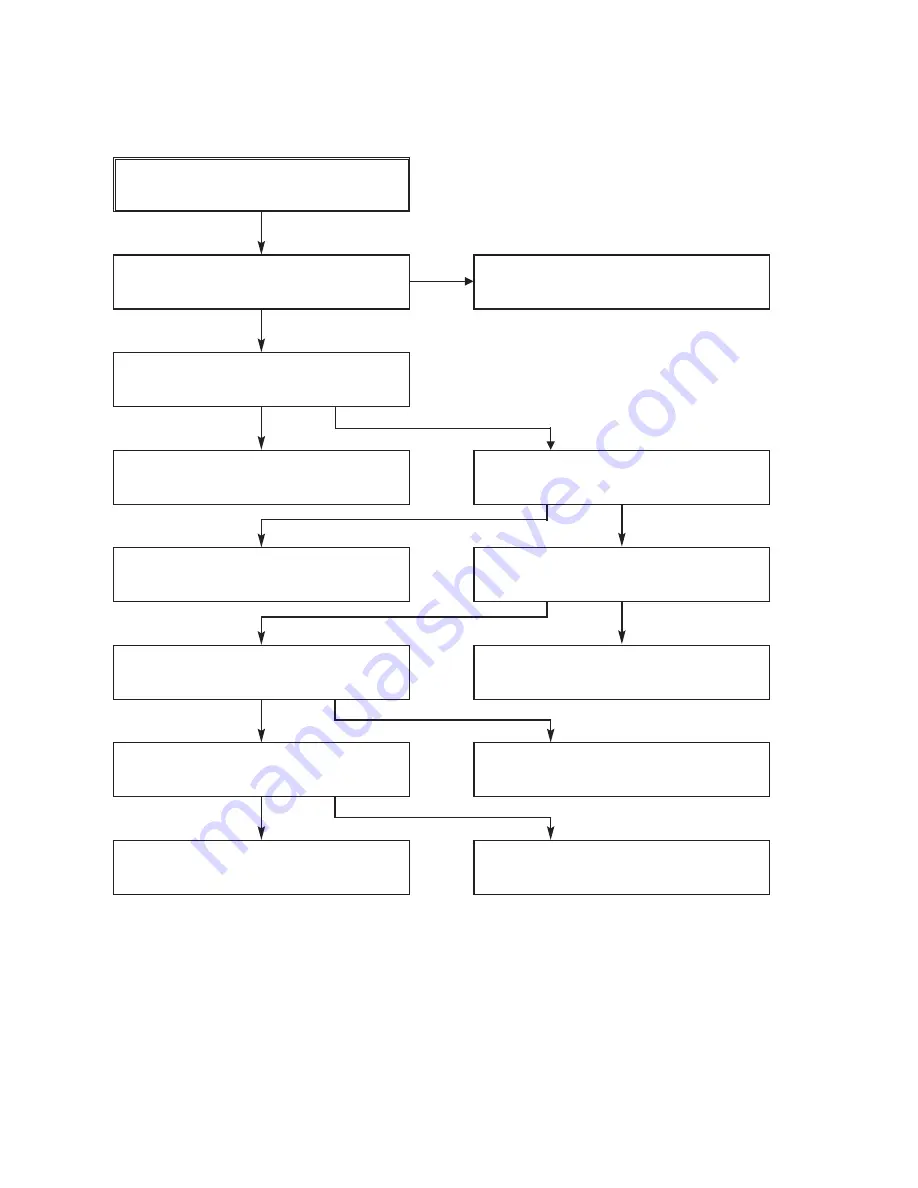 Zenith XBV613 - DVD/VCR Combination Service Manual Download Page 19