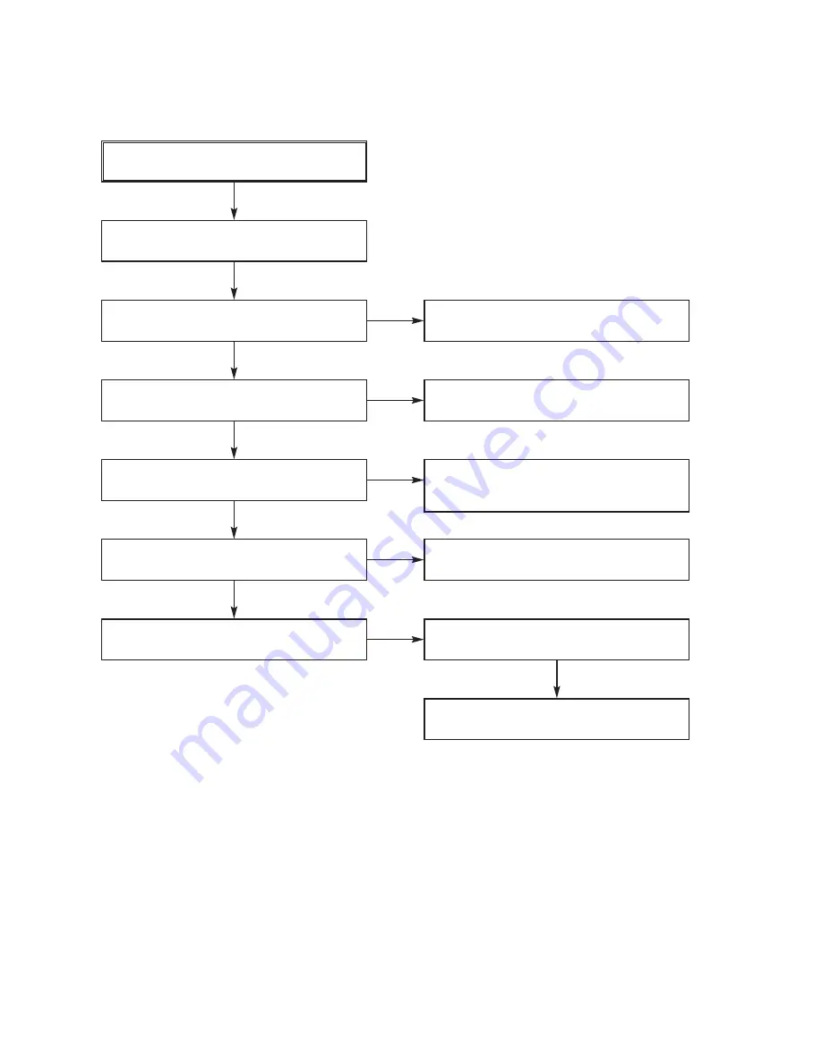 Zenith XBV613 - DVD/VCR Combination Service Manual Download Page 27