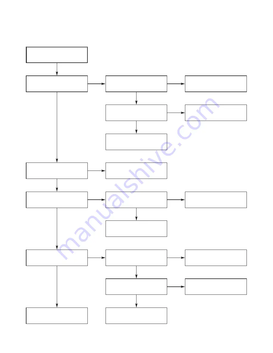 Zenith XBV613 - DVD/VCR Combination Service Manual Download Page 55