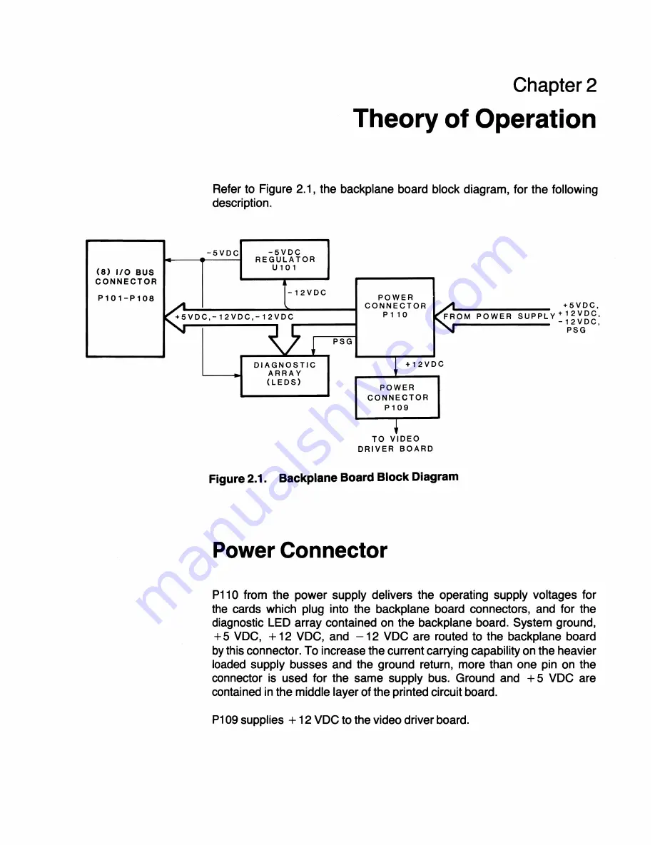 Zenith Z-100 PC series Service Manual Download Page 18