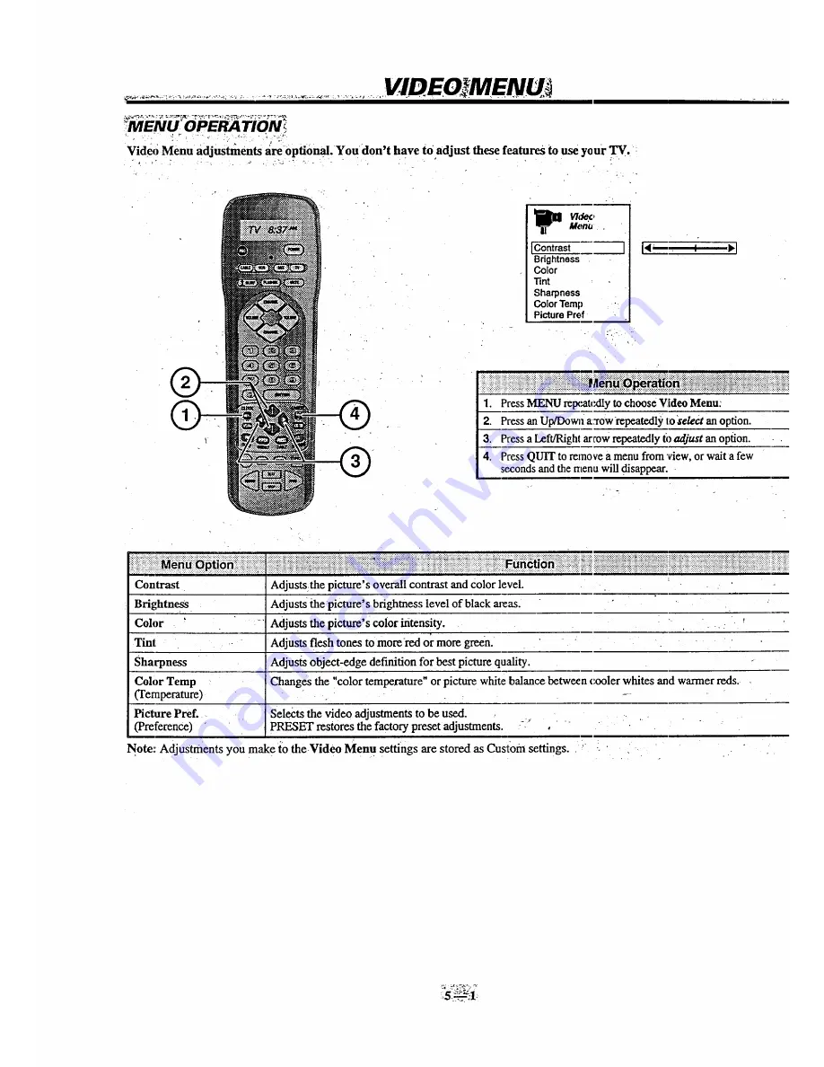 Zenith Z27H96 Operating Manual & Warranty Download Page 18