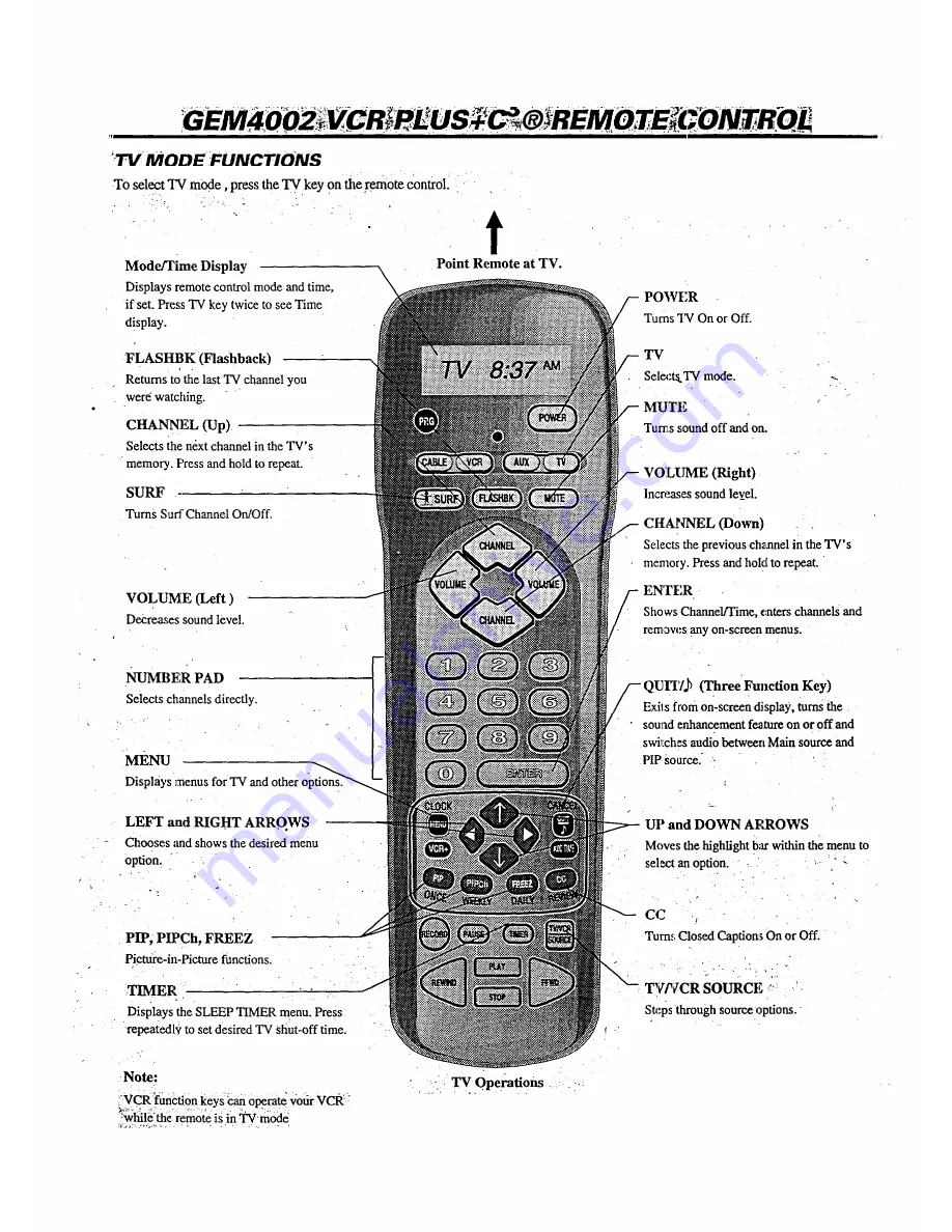 Zenith Z27H96 Operating Manual & Warranty Download Page 25