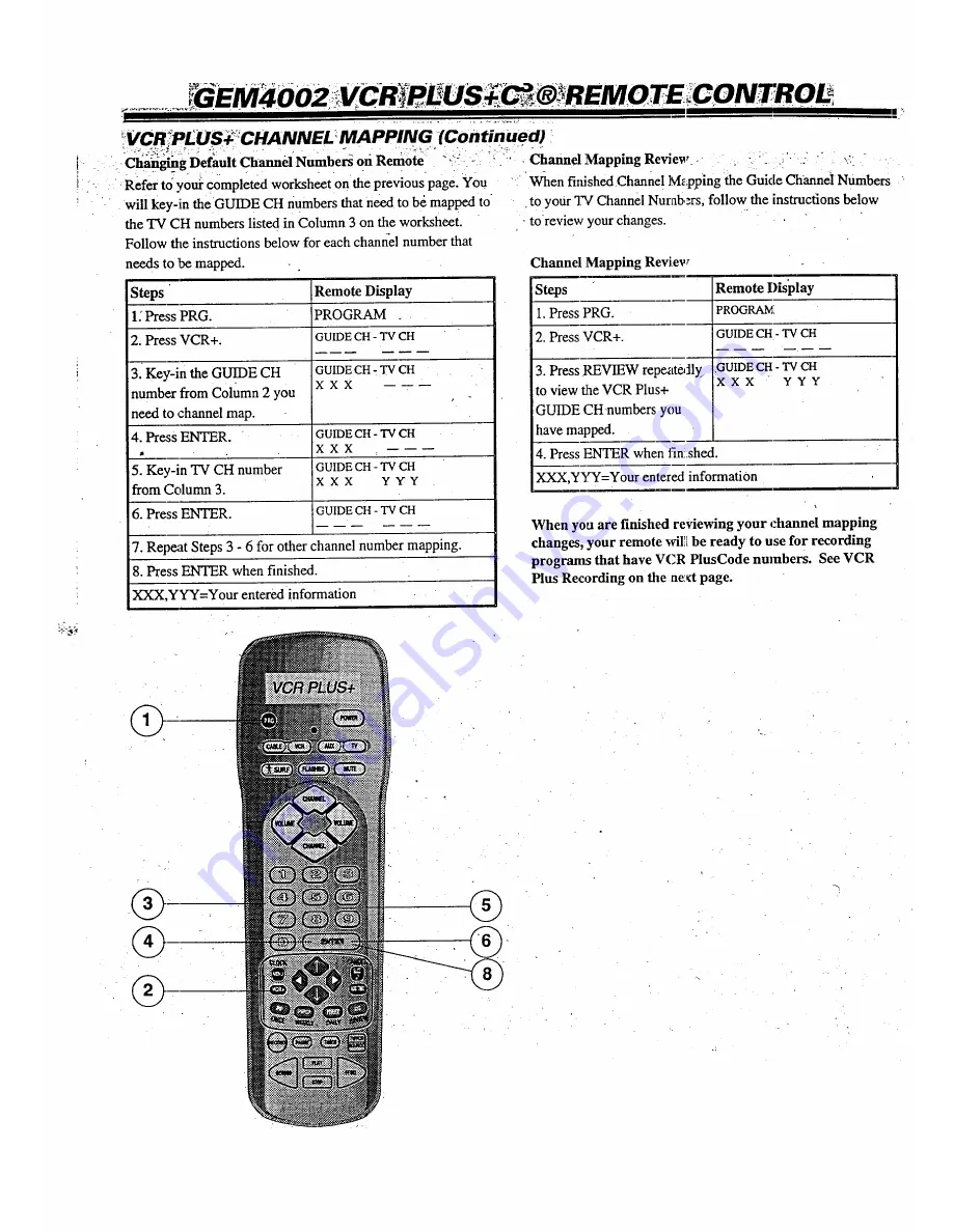 Zenith Z27H96 Скачать руководство пользователя страница 32