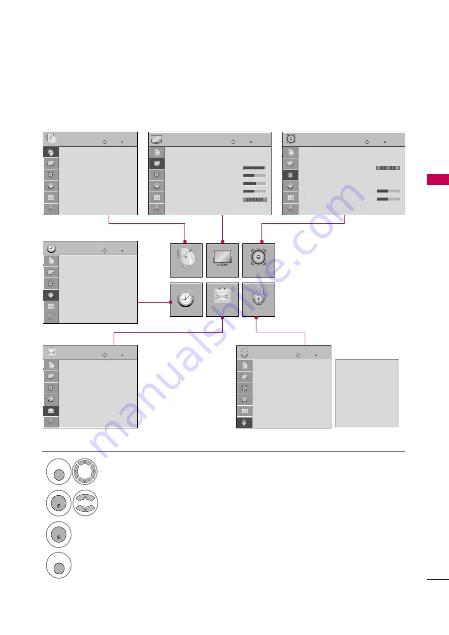 Zenith Z50PG10 and Installation And Operating Manual Download Page 37