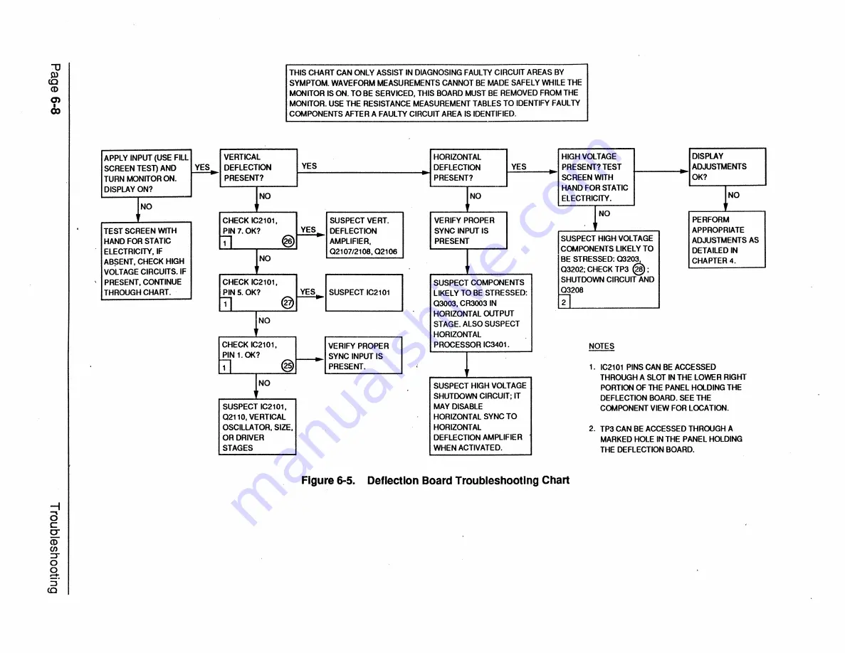 Zenith ZCM-1490 Service Manual Download Page 60