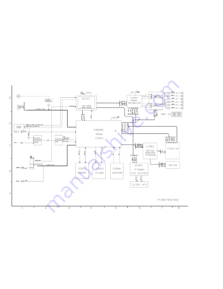 Zenith ZH-T202SF Series Service Manual Download Page 15