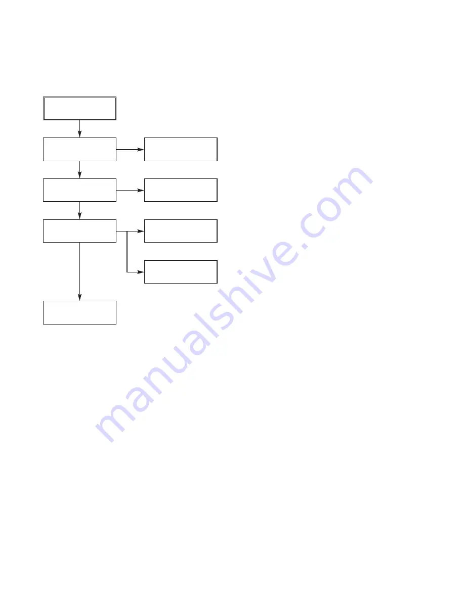 Zenith ZRY-316 Manual Download Page 17