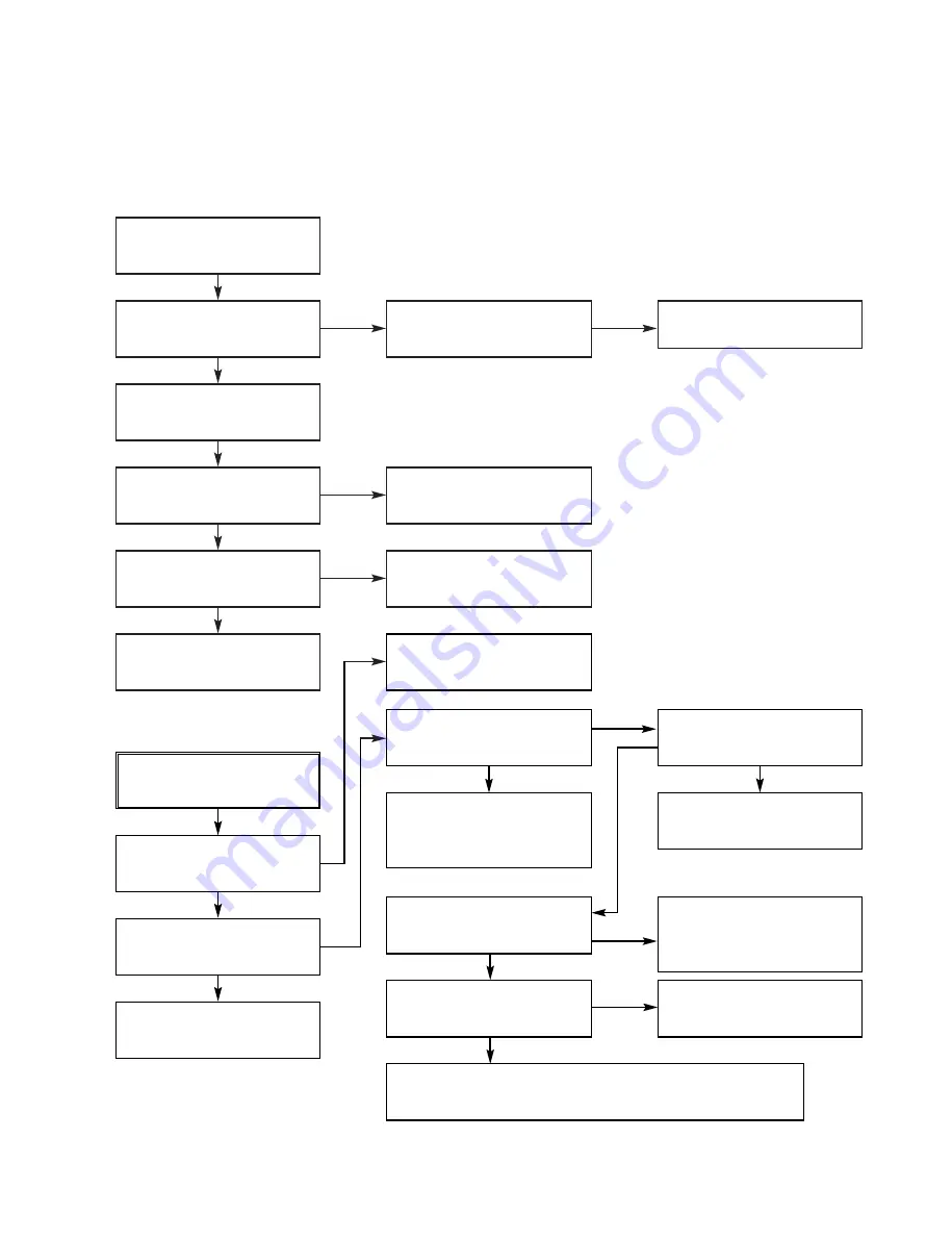 Zenith ZRY-316 Manual Download Page 19