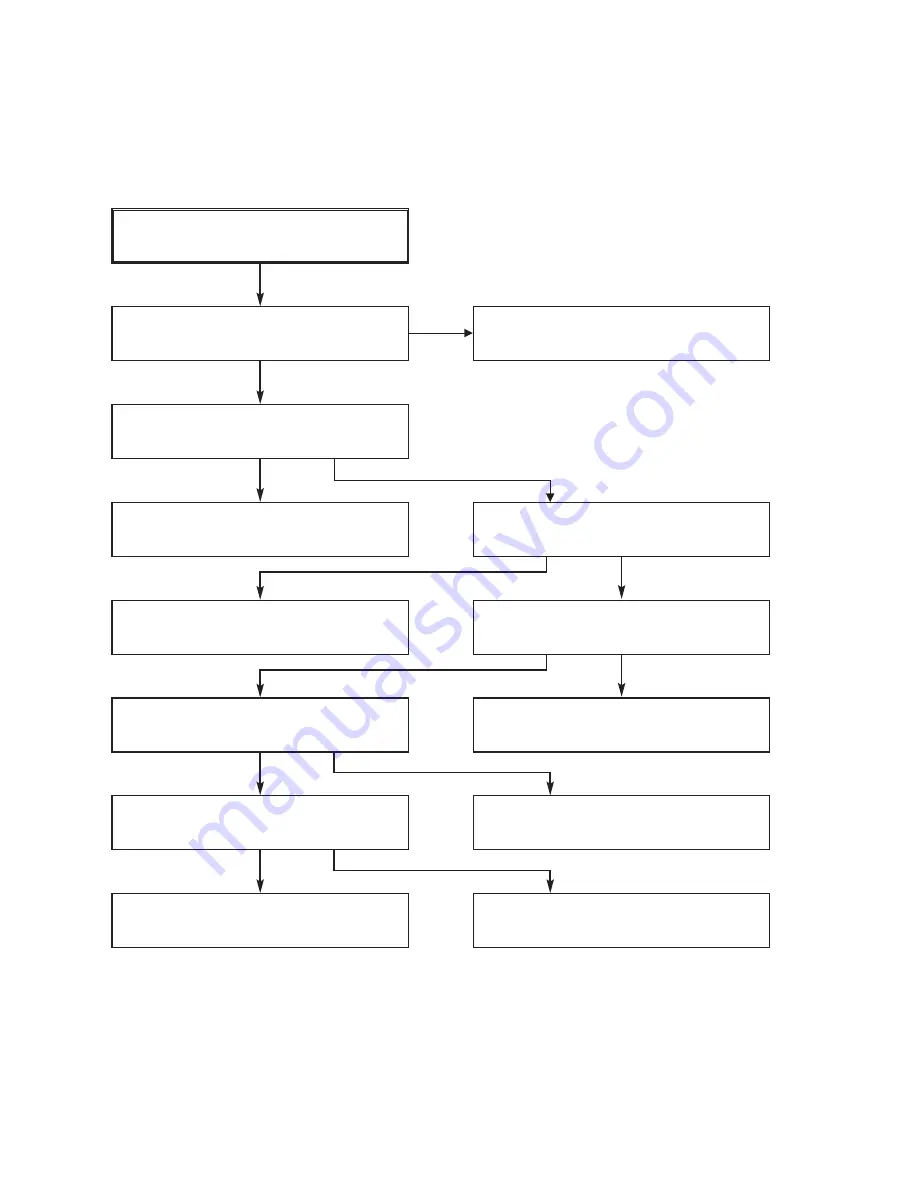 Zenith ZRY-316 Manual Download Page 20