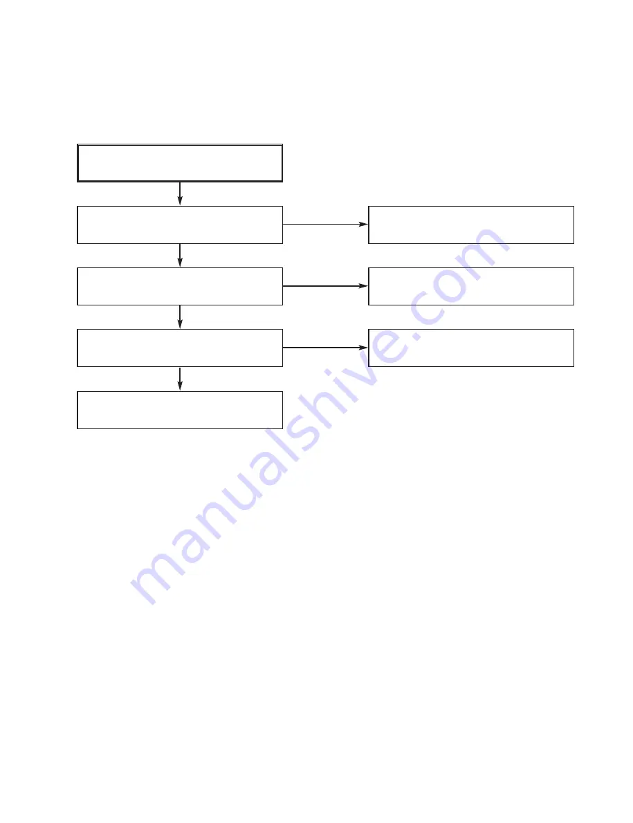 Zenith ZRY-316 Manual Download Page 30