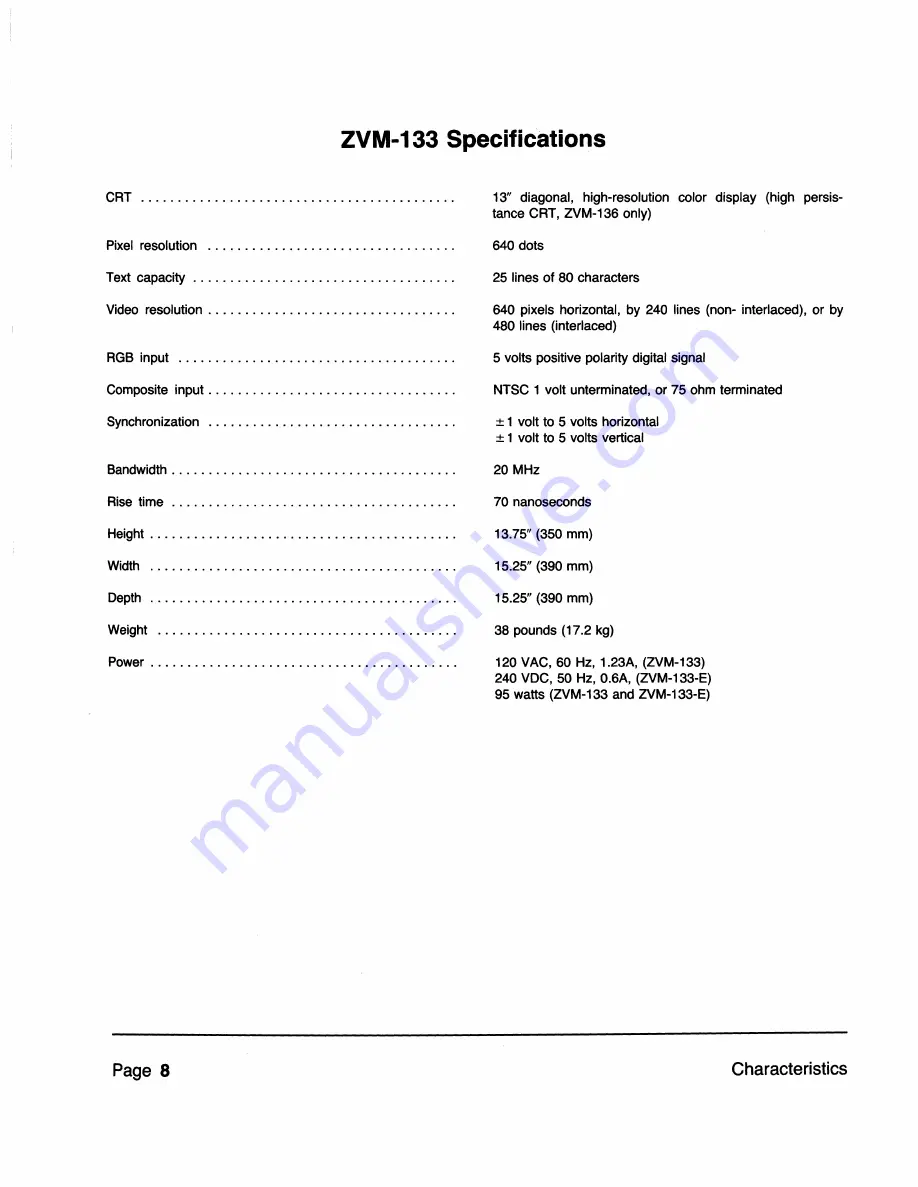 Zenith ZVM-131 Service Manual Download Page 8