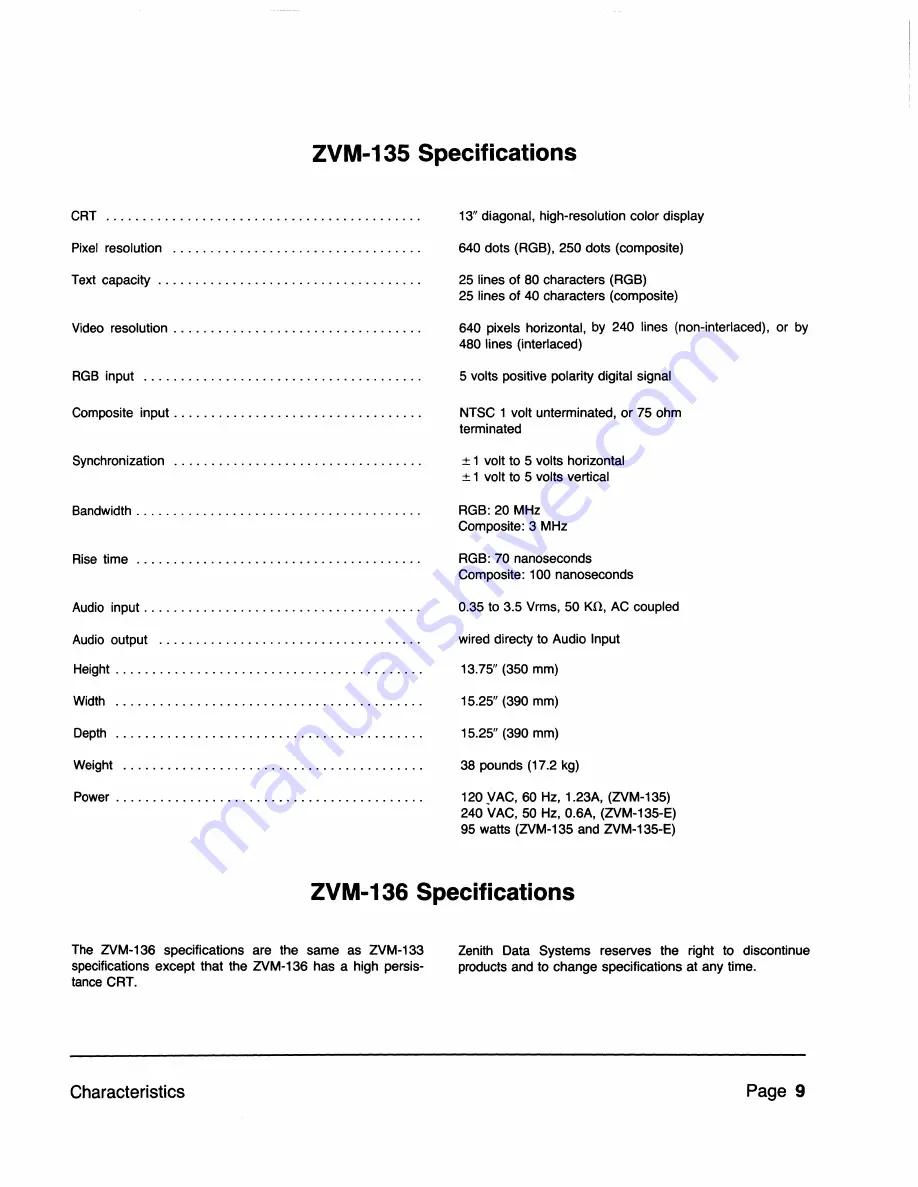 Zenith ZVM-131 Скачать руководство пользователя страница 9