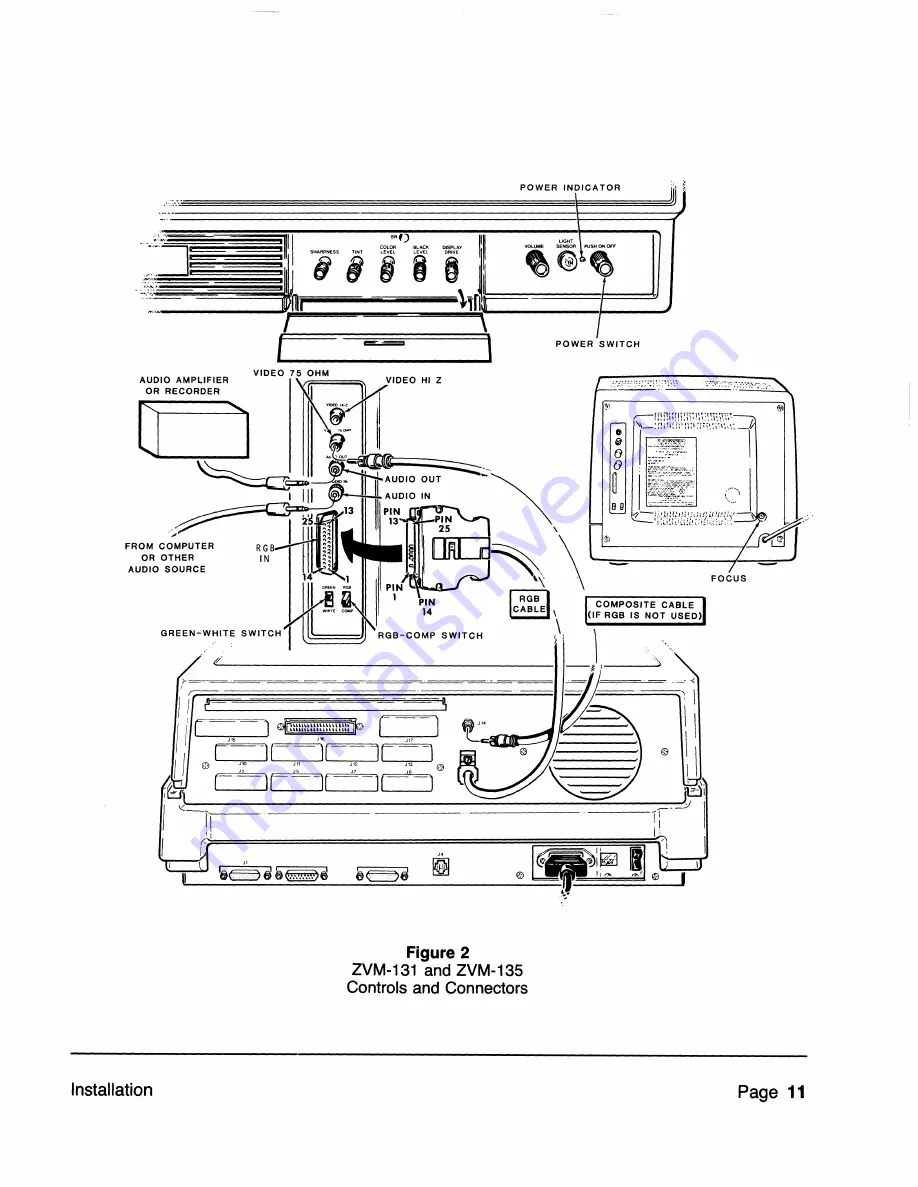 Zenith ZVM-131 Скачать руководство пользователя страница 11