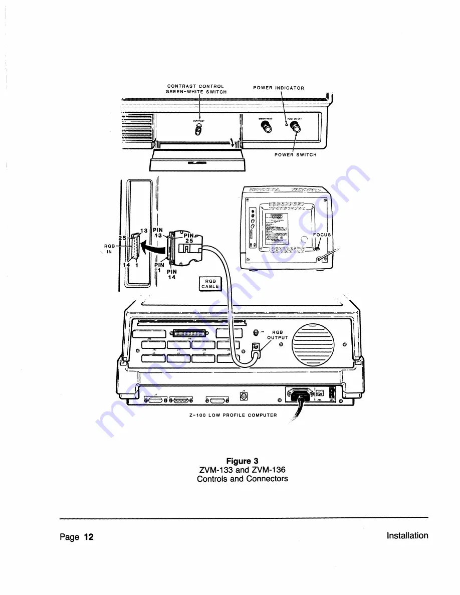 Zenith ZVM-131 Service Manual Download Page 12