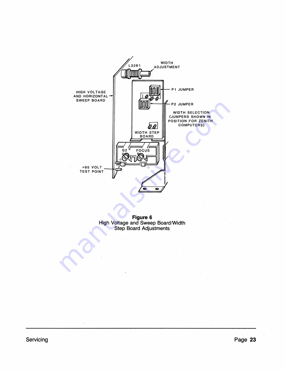 Zenith ZVM-131 Service Manual Download Page 23