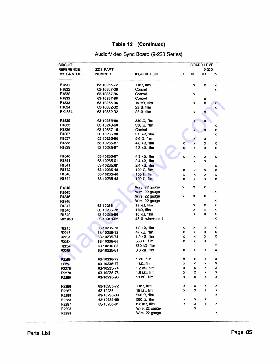 Zenith ZVM-131 Service Manual Download Page 85