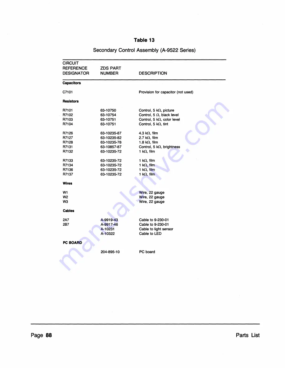 Zenith ZVM-131 Service Manual Download Page 88