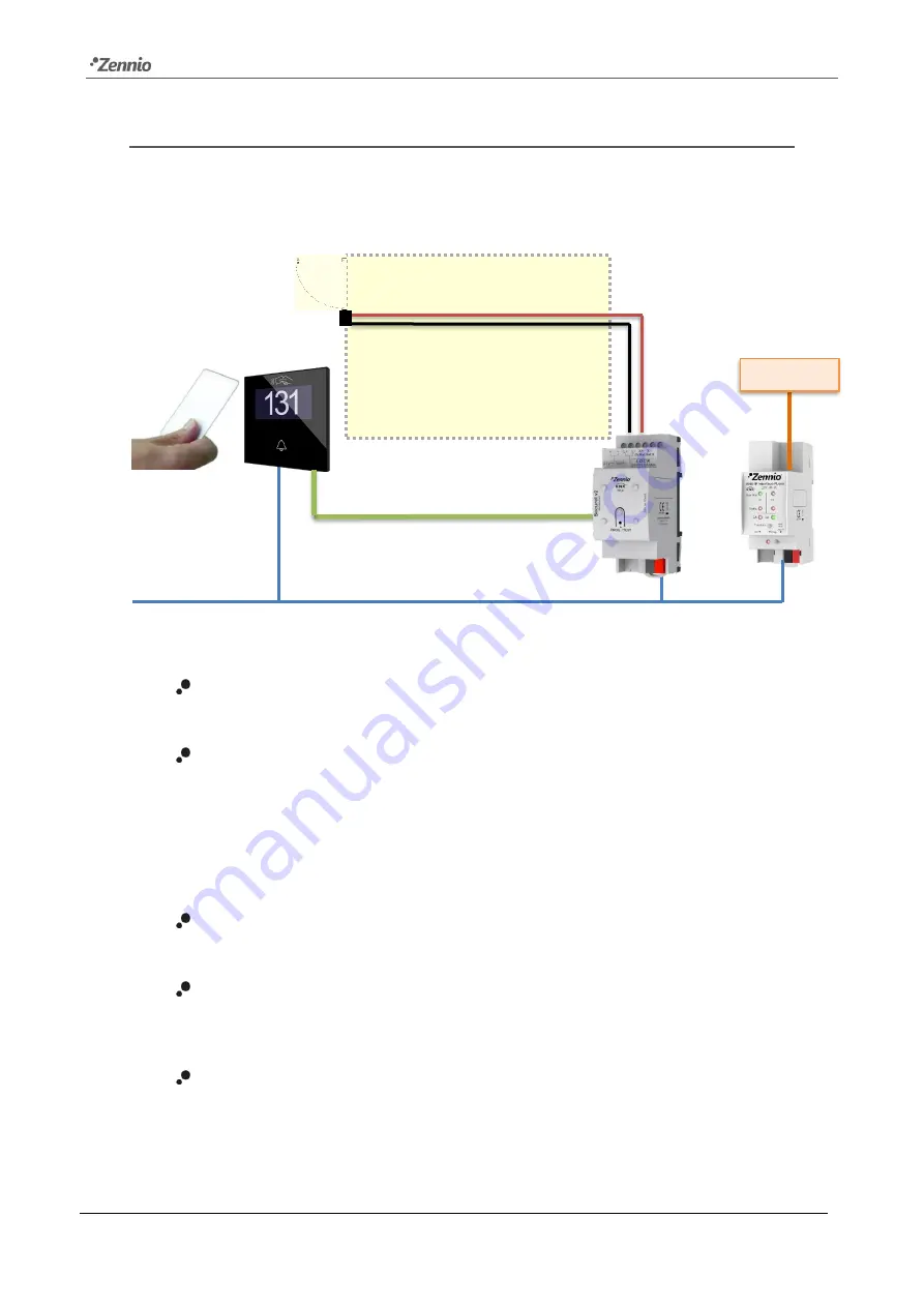 Zennio IWAC User Manual Download Page 4