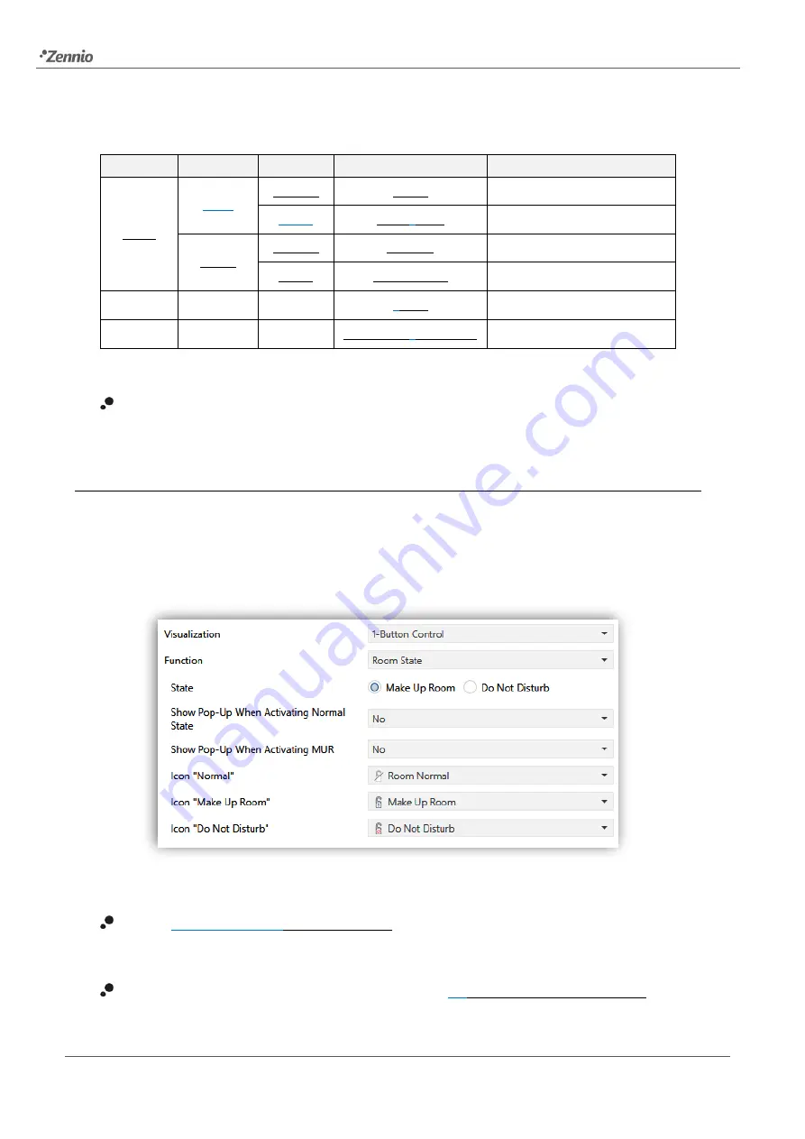 Zennio Z70 v2 User Manual Download Page 71