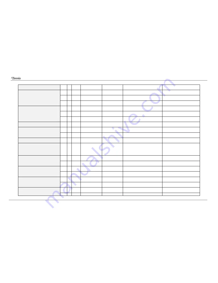 Zennio ZCL-MCC User Manual Download Page 23