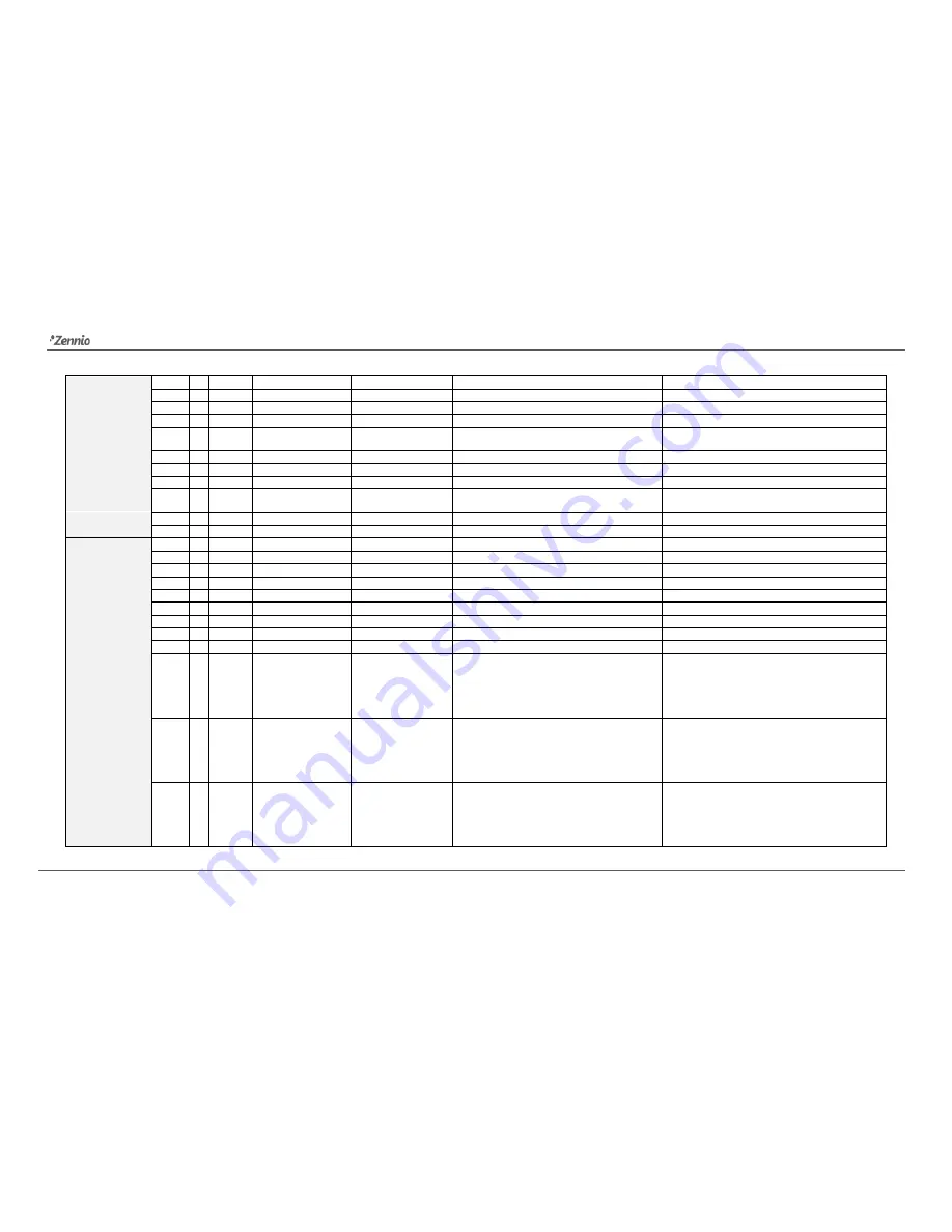 Zennio ZIO-IB20 User Manual Download Page 26