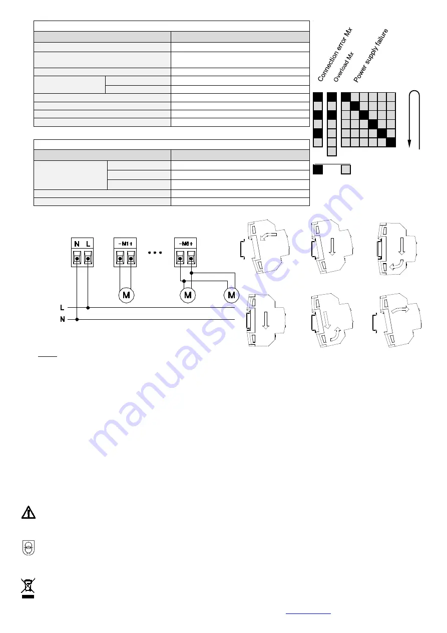 Zennio ZoningBOX 6 Technical Documentation Download Page 2