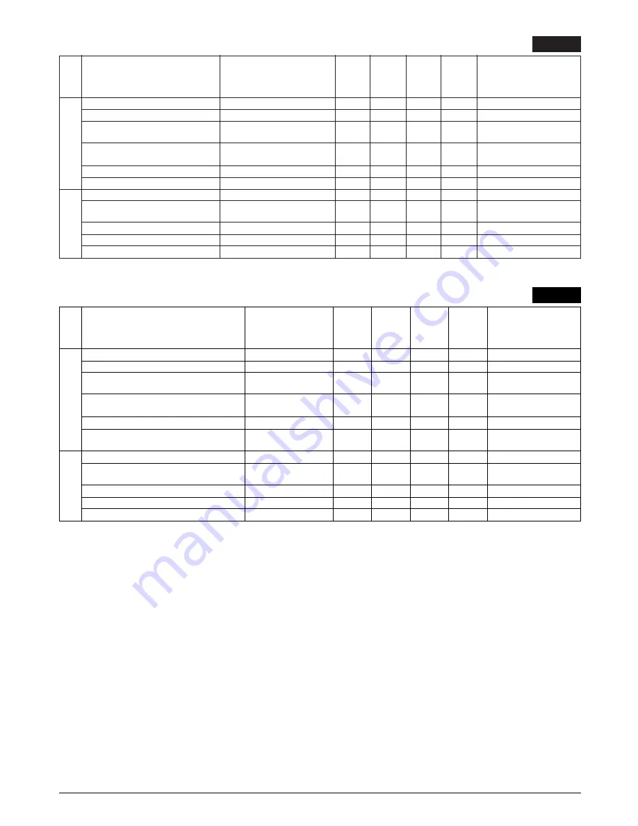 Zenoah BC2602DLM Operator'S Manual Download Page 46