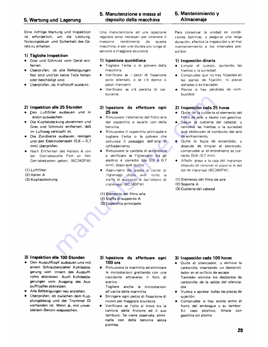 Zenoah BC340FWM Скачать руководство пользователя страница 21