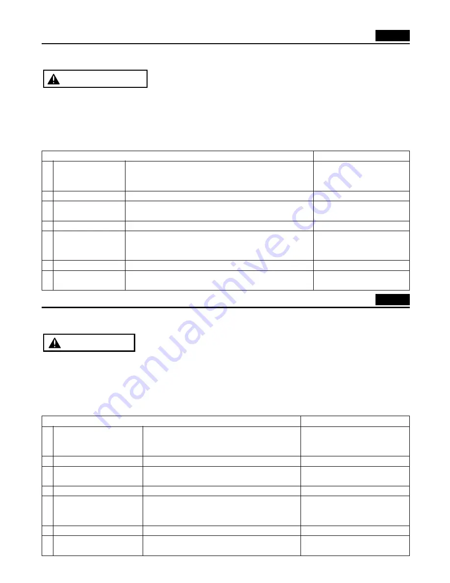 Zenoah HE250F Owner'S Manual Download Page 33