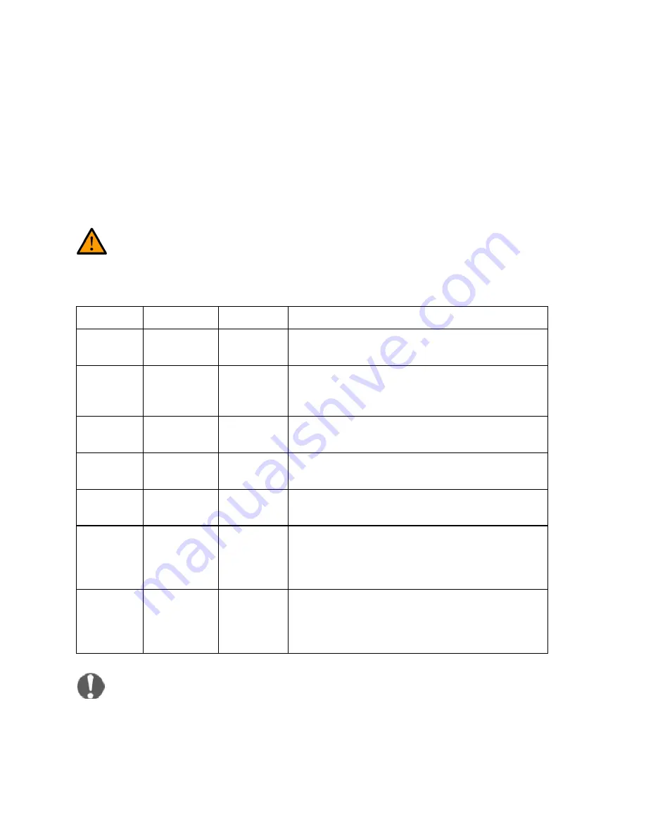 Zenport INDUSTRIES EP108 User Manual Download Page 19