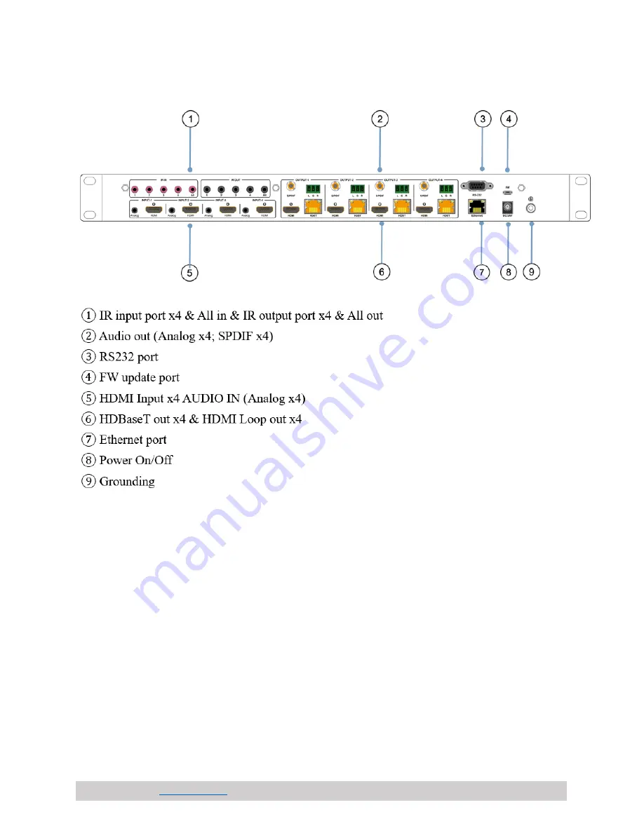 Zenty ZT-118 User Manual Download Page 7