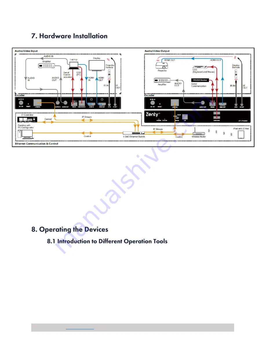 Zenty ZT-157 User Manual Download Page 28