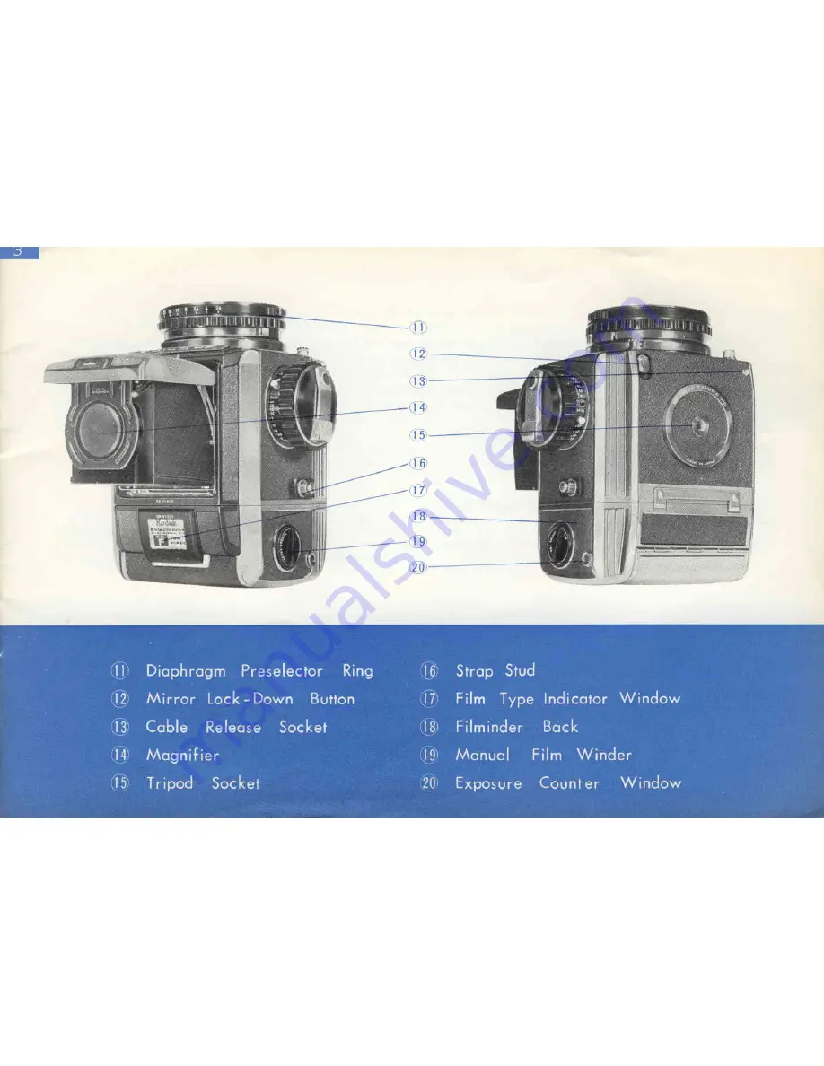 Zenza Bronica S Instructions Manual Download Page 4