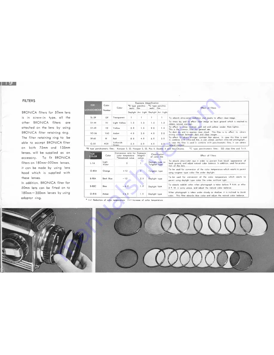 Zenza Bronica S Instructions Manual Download Page 20