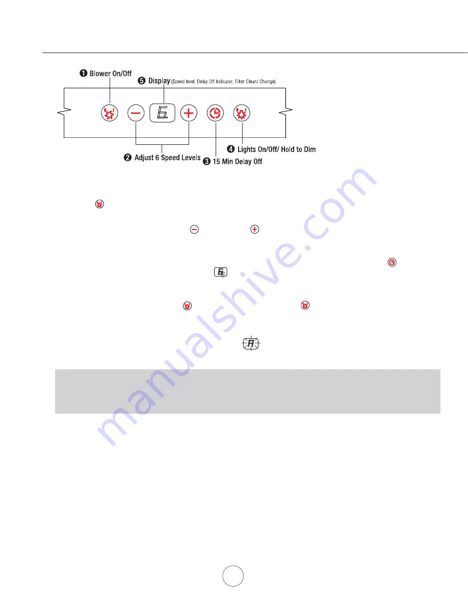 Zephyr Venezia ZVE-E30S Use, Care And Installation Manual Download Page 12