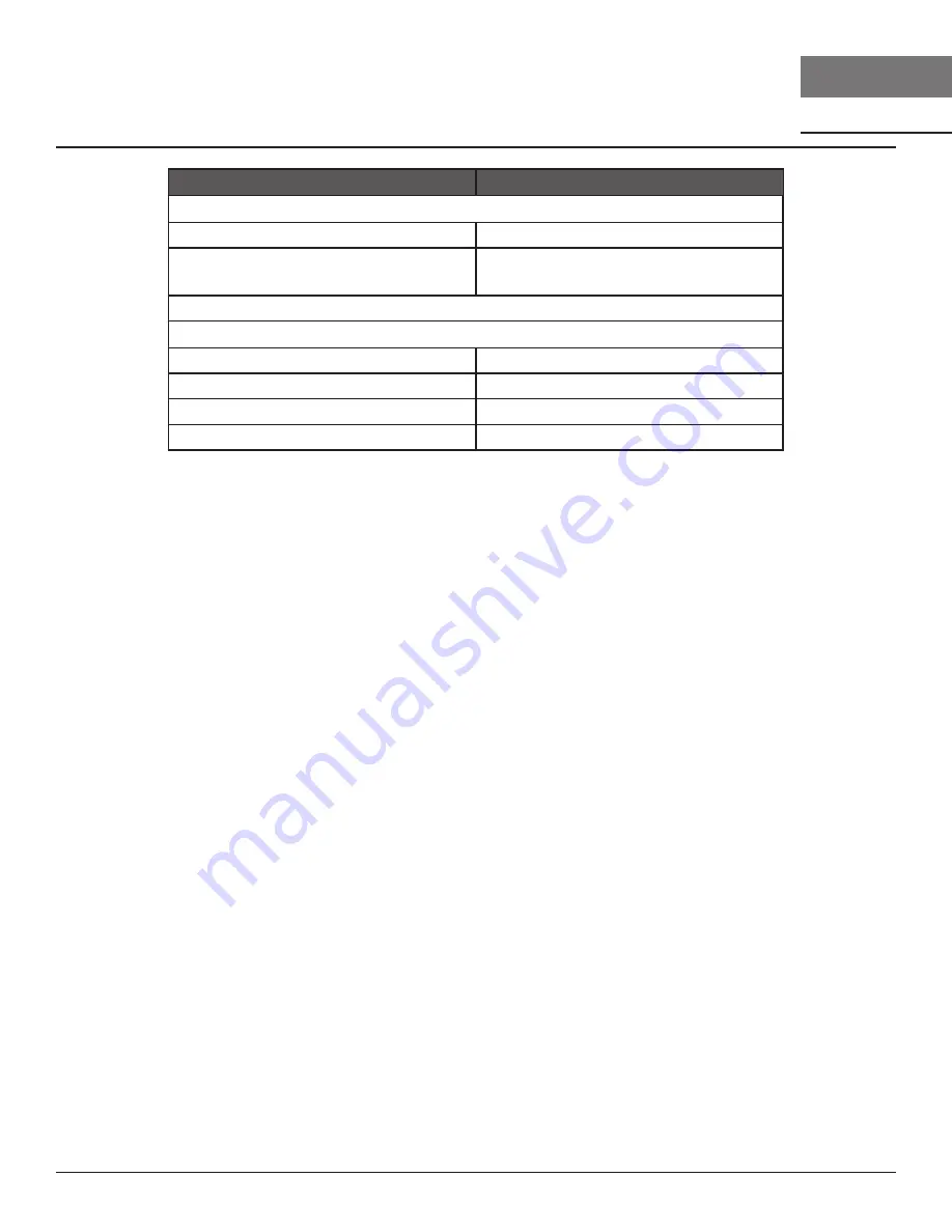 Zephyr ZMO-E30BS Use, Care And Installation Manual Download Page 68