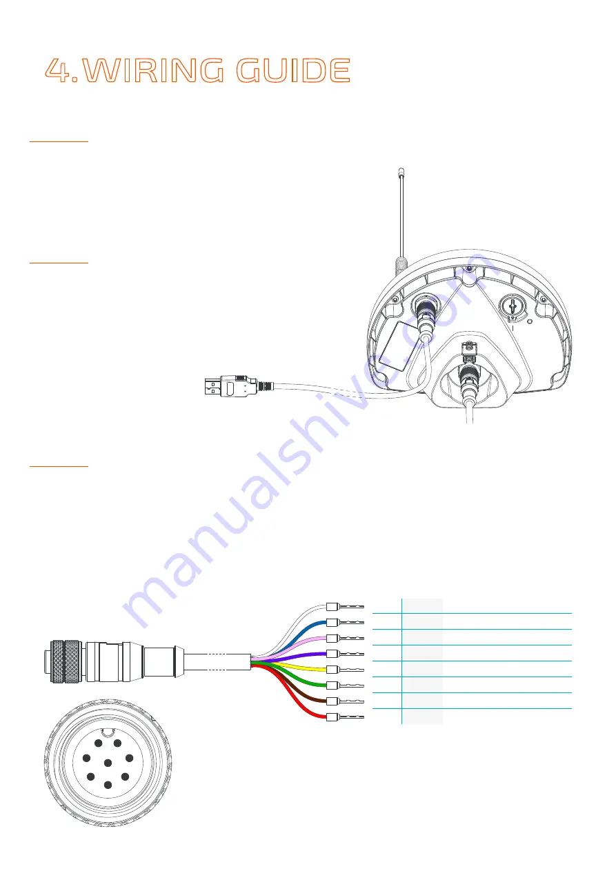 ZEPIRO D2O RG1 Product Manual Download Page 16