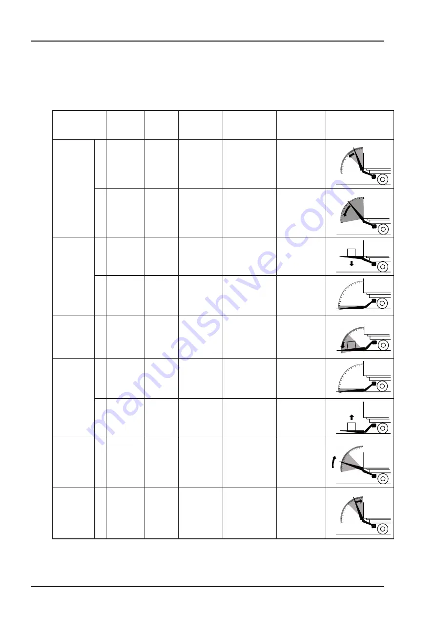 Zepro ZHD 2500-130 Installation Instructions Manual Download Page 44