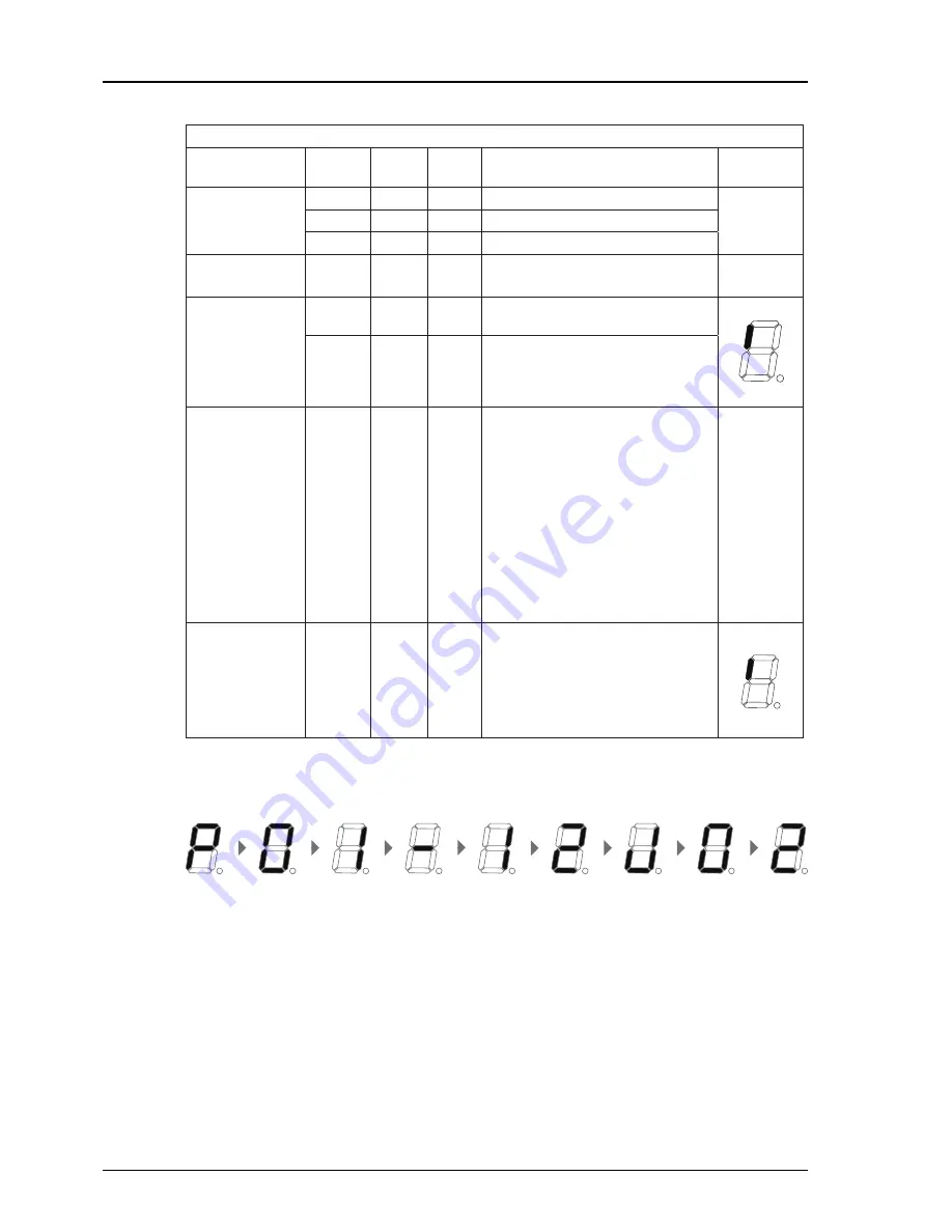 Zepro ZHDN 2500-150 Installation Instructions Manual Download Page 38