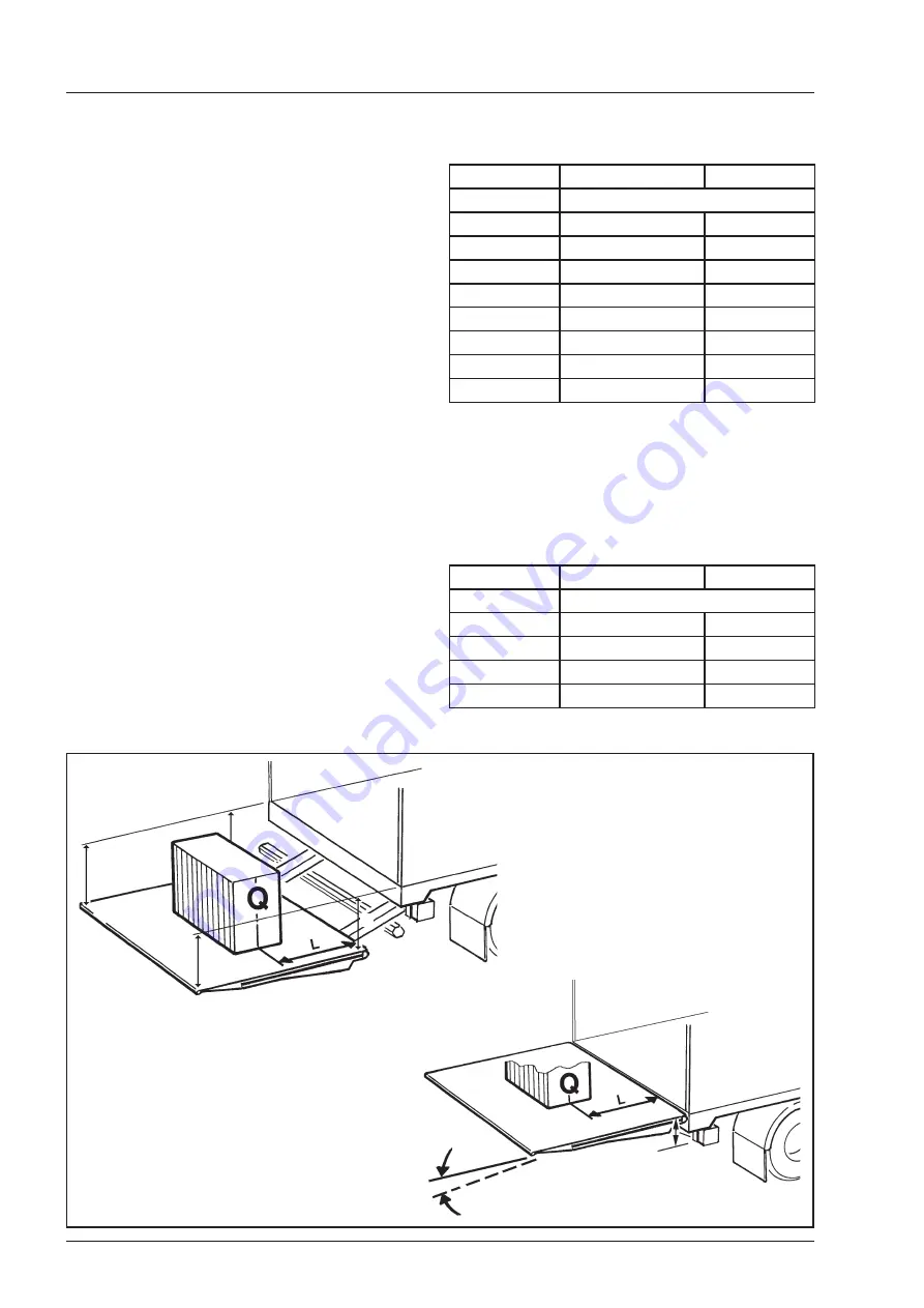 Zepro ZS 150-135 Installation Instruction Download Page 58