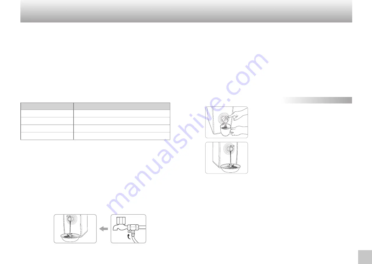 Zepter EdelWasser PWC-670-BLACK Скачать руководство пользователя страница 76