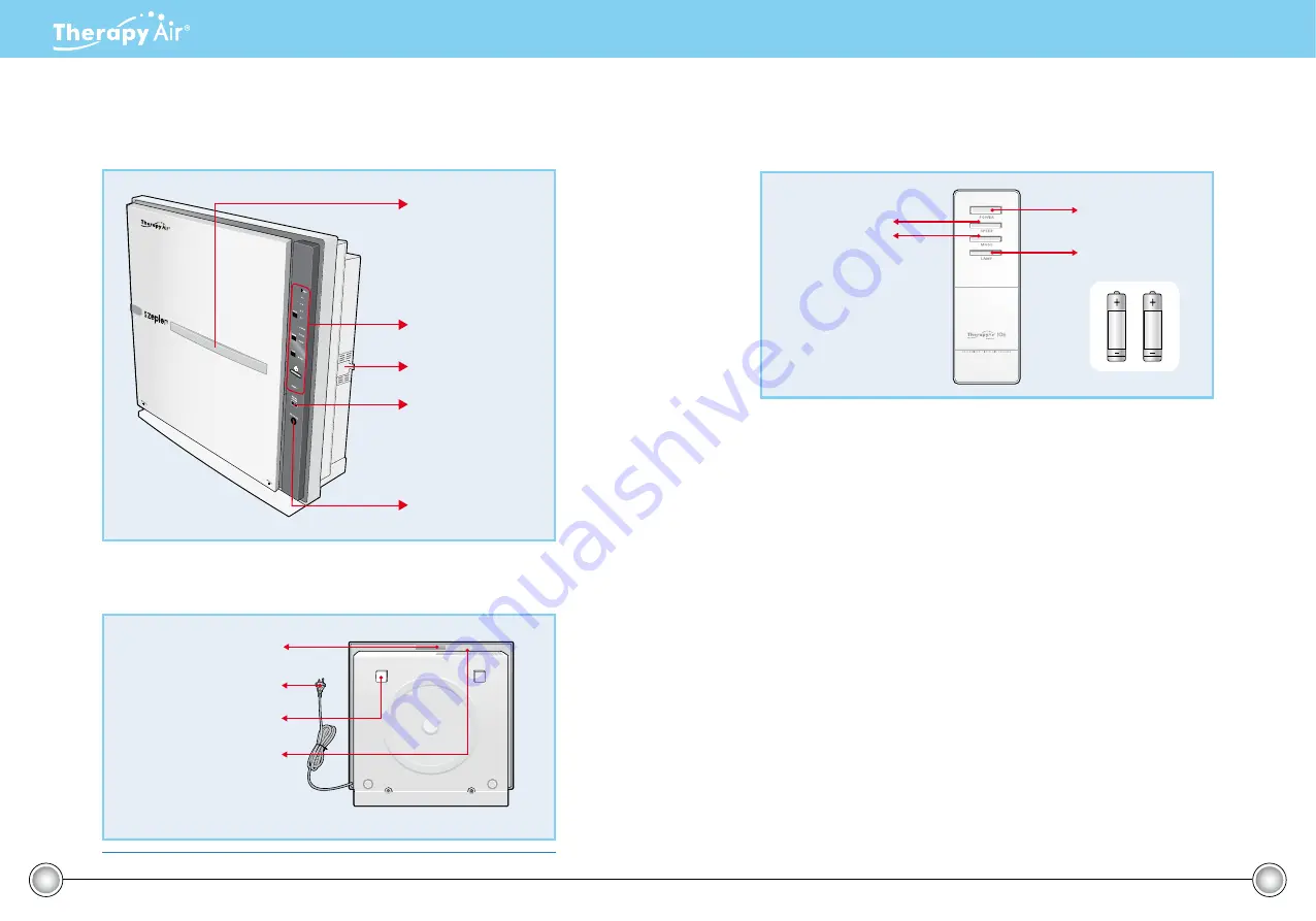 Zepter Therapy Air iOn PWC-570 User Manual Download Page 7