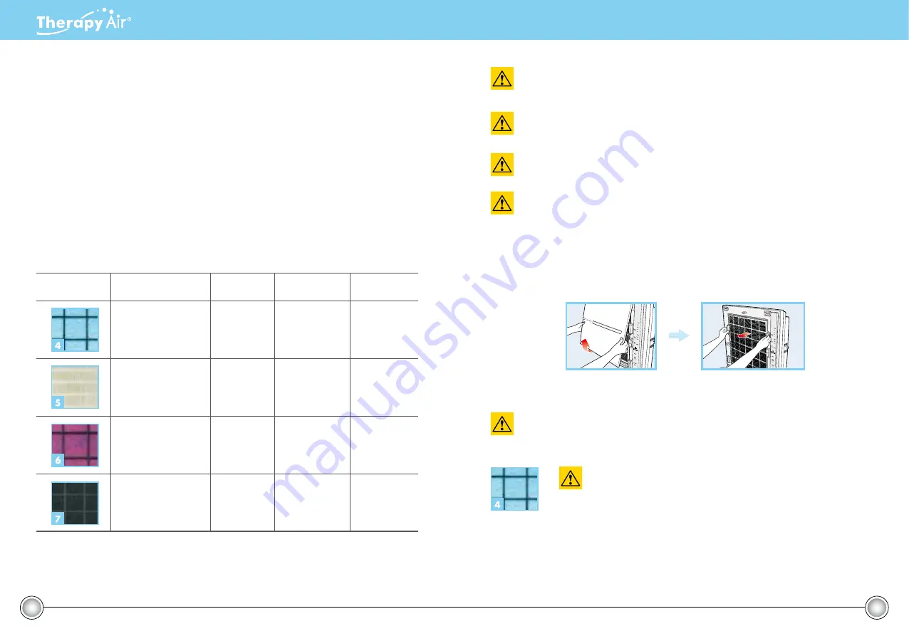 Zepter Therapy Air iOn PWC-570 User Manual Download Page 13