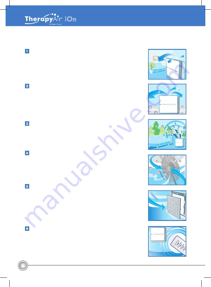 Zepter TherapyAir iOn User Manual Download Page 42