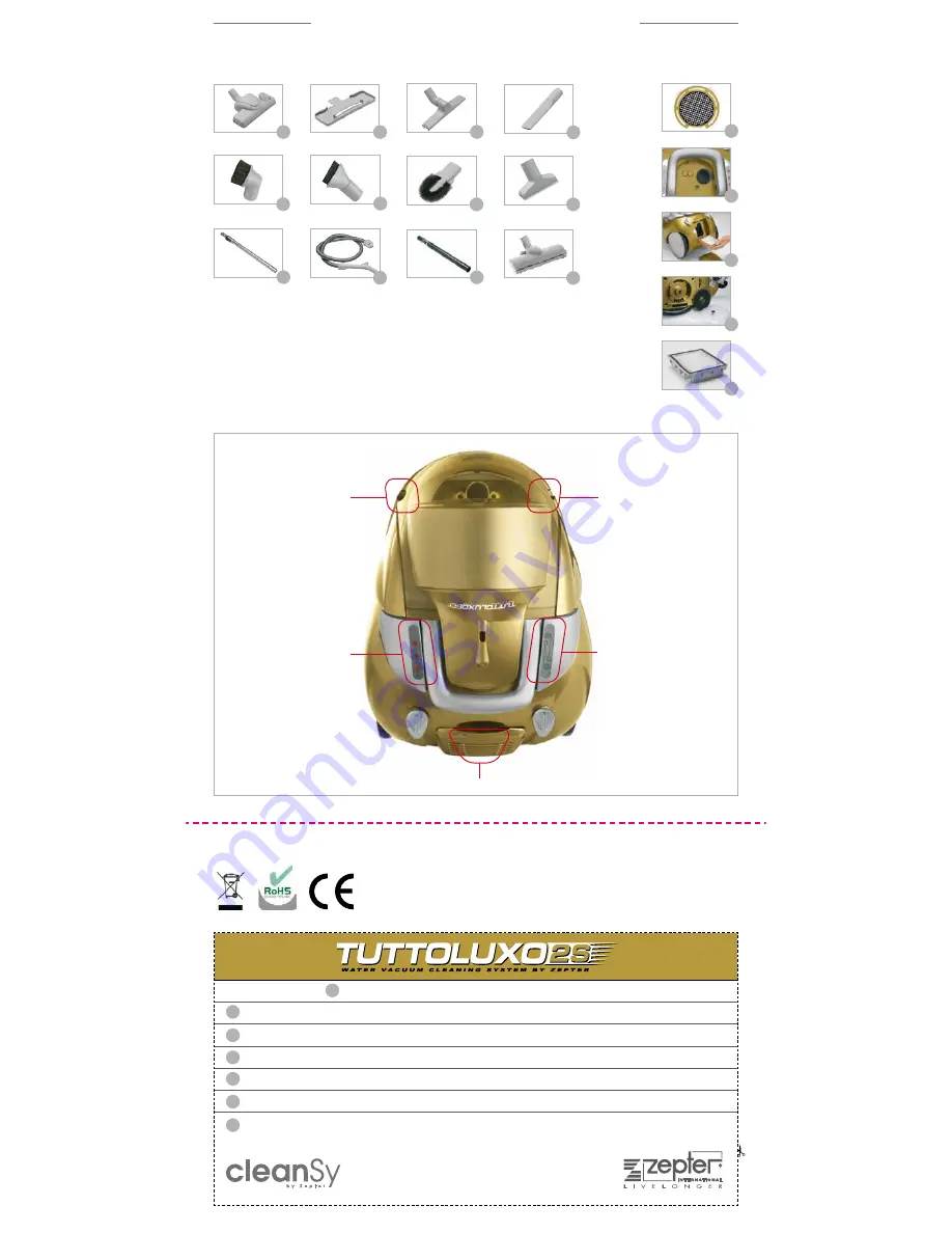 Zepter TUTTOLUXO 2S Скачать руководство пользователя страница 2