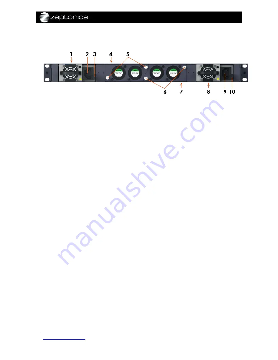 Zeptonics ZeptoMux User Manual Download Page 10