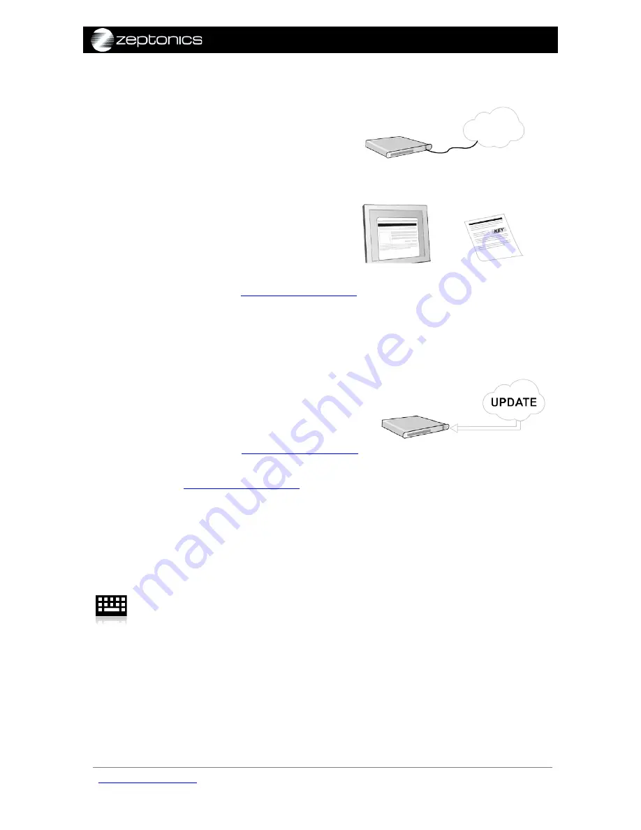 Zeptonics ZeptoMux User Manual Download Page 17