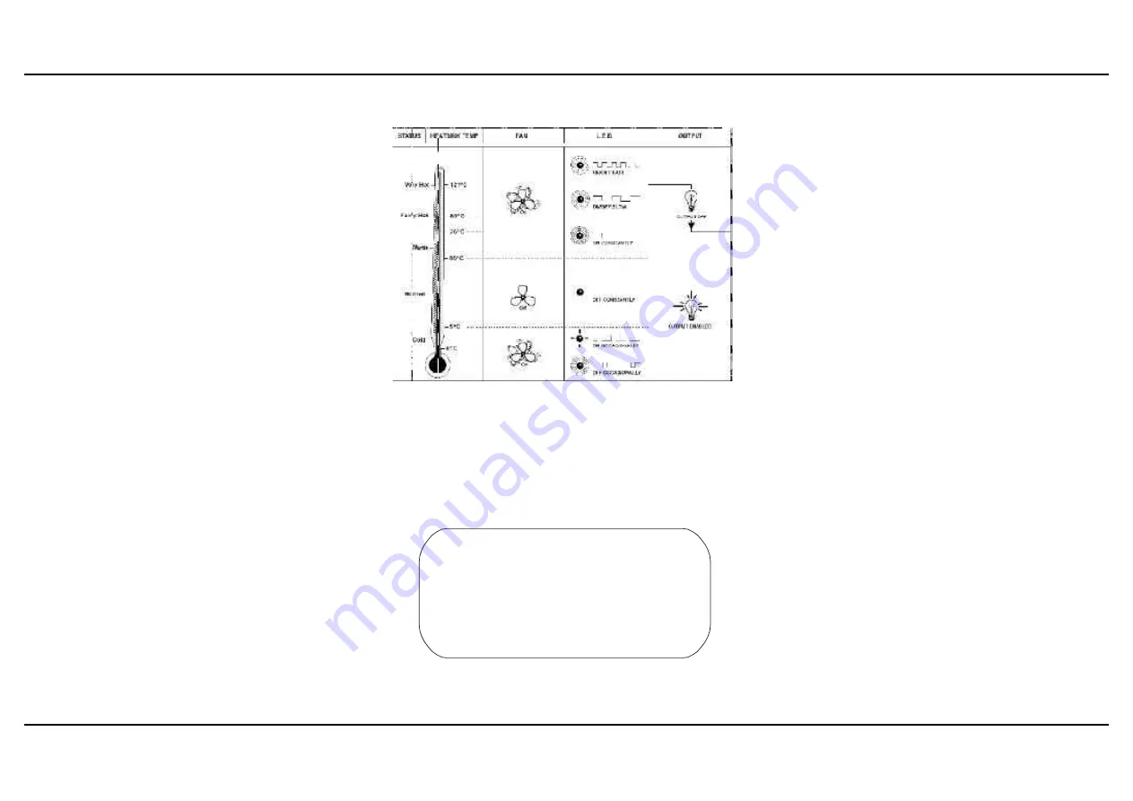 Zero 88 ConTour 12 Installation Manual Download Page 8