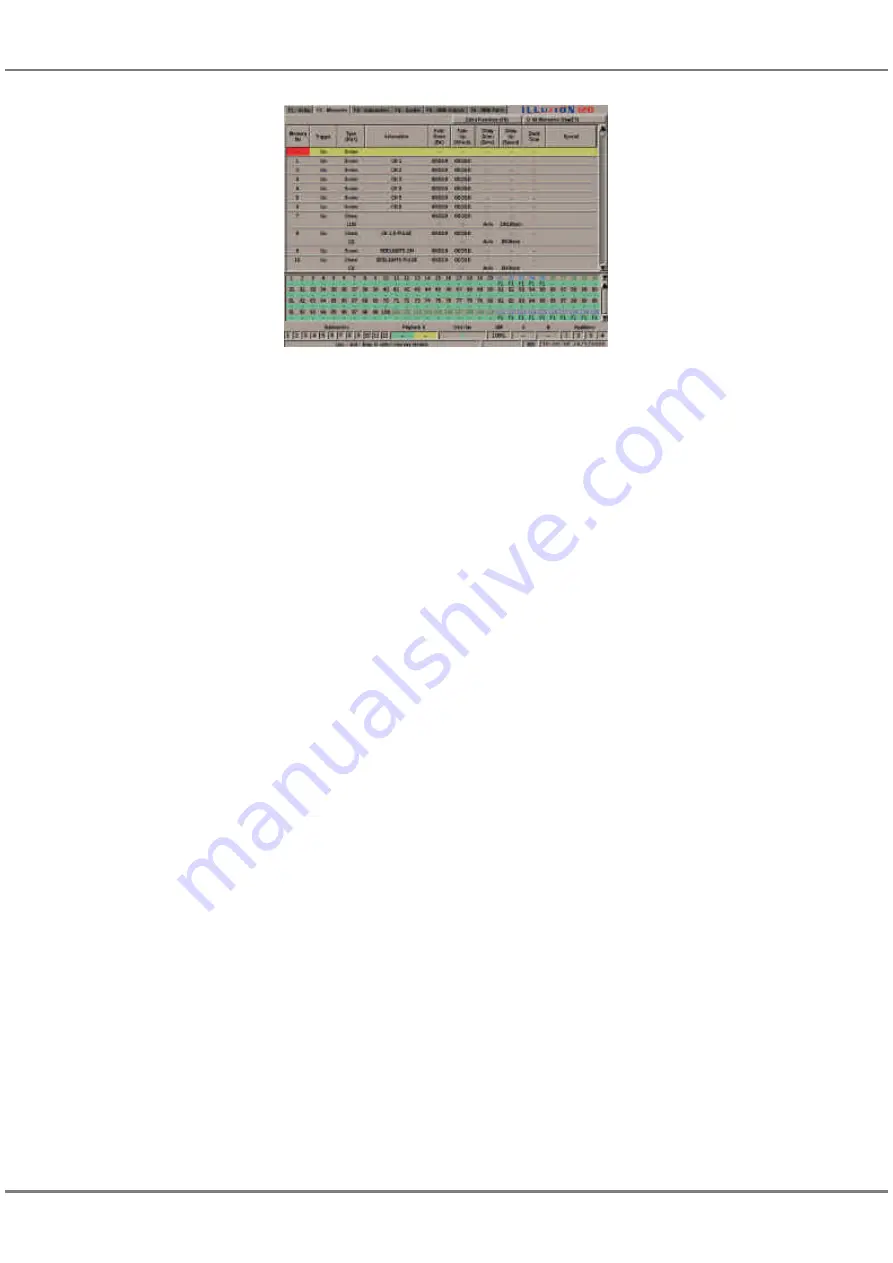 Zero 88 ILLUSION 120 Operating Manual Download Page 54